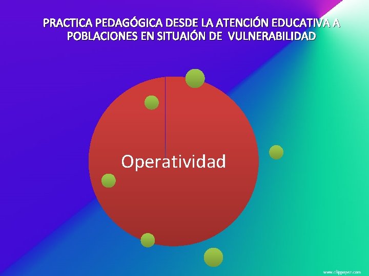 PRACTICA PEDAGÓGICA DESDE LA ATENCIÓN EDUCATIVA A POBLACIONES EN SITUAIÓN DE VULNERABILIDAD Operatividad 