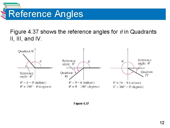 Reference Angles Figure 4. 37 shows the reference angles for in Quadrants II, III,