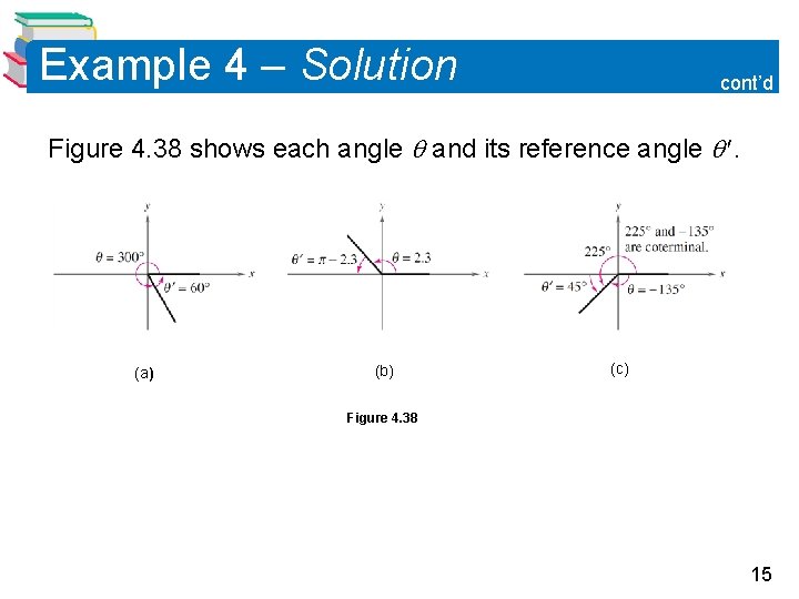Example 4 – Solution cont’d Figure 4. 38 shows each angle and its reference