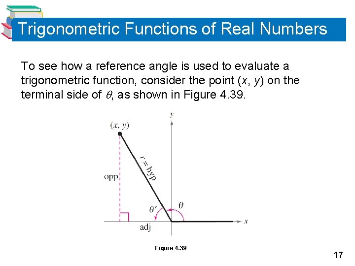 Trigonometric Functions of Real Numbers To see how a reference angle is used to