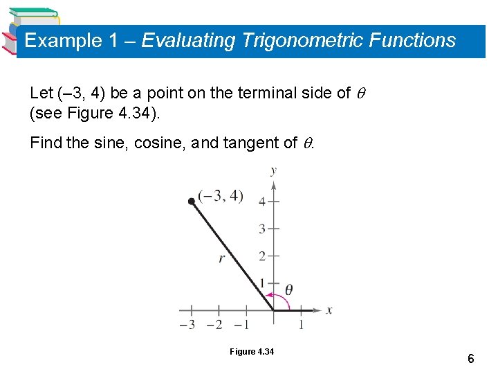 Example 1 – Evaluating Trigonometric Functions Let (– 3, 4) be a point on