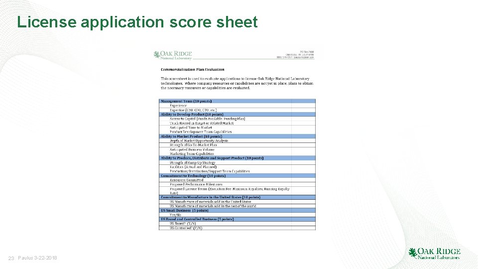 License application score sheet 23 Paulus 3 -22 -2018 