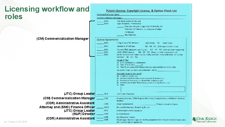 Licensing workflow and roles (CM) Commercialization Manager (JTC) Group Leader (CM) Commercialization Manager (CDR)