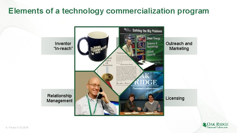 Elements of a technology commercialization program Inventor “In-reach” Relationship Management 4 Paulus 3 -22