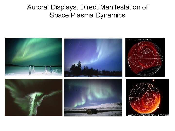 Auroral Displays: Direct Manifestation of Space Plasma Dynamics 