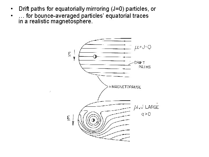  • Drift paths for equatorially mirroring (J=0) particles, or • … for bounce-averaged