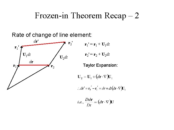 Frozen-in Theorem Recap – 2 Rate of change of line element: dr' r 2