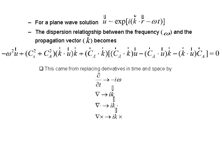 – For a plane wave solution – The dispersion relationship between the frequency (