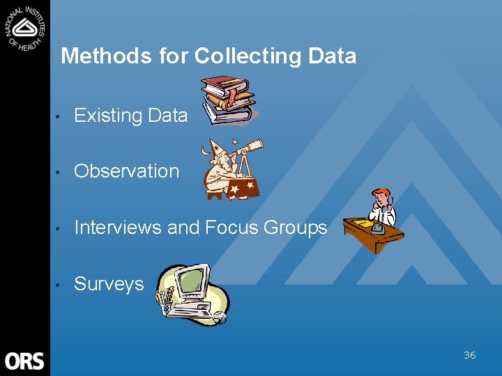 Methods for Collecting Data • Existing Data • Observation • Interviews and Focus Groups