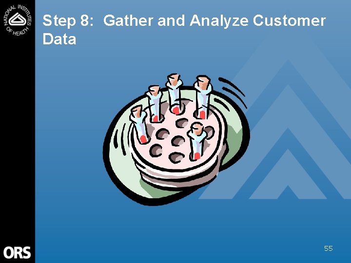 Step 8: Gather and Analyze Customer Data 55 