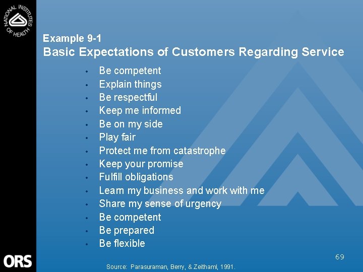 Example 9 -1 Basic Expectations of Customers Regarding Service • • • • Be