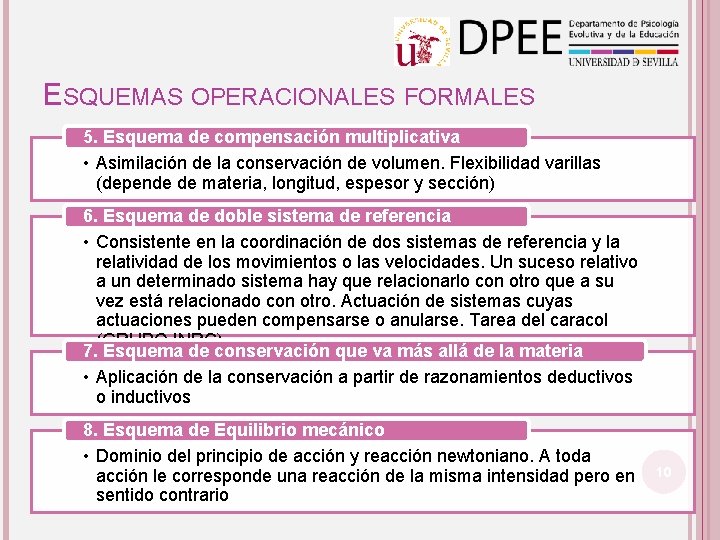 ESQUEMAS OPERACIONALES FORMALES 5. Esquema de compensación multiplicativa • Asimilación de la conservación de