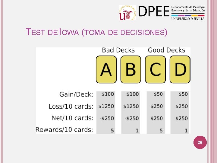 TEST DE IOWA (TOMA DE DECISIONES) 26 