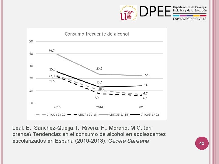 Leal, E. , Sánchez-Queija, I. , Rivera, F. , Moreno, M. C. (en prensa). Leal, E. , Sánchez-Queija, I. , Rivera, F. , Moreno, M. C. (en prensa).