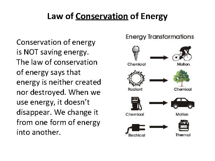 Law of Conservation of Energy Conservation of energy is NOT saving energy. The law