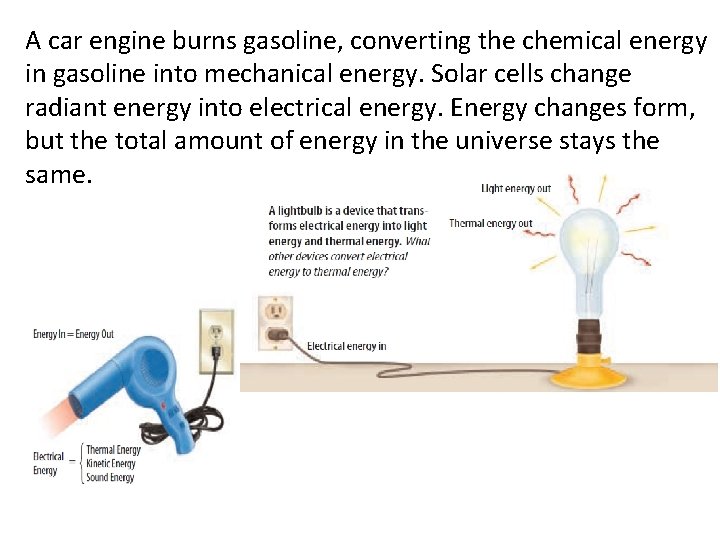 A car engine burns gasoline, converting the chemical energy in gasoline into mechanical energy.