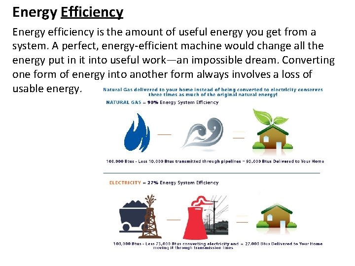 Energy Efficiency Energy efficiency is the amount of useful energy you get from a