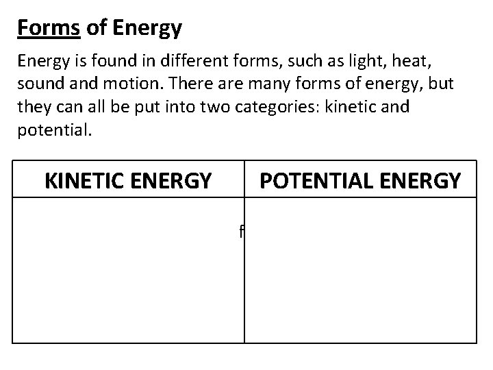 Forms of Energy is found in different forms, such as light, heat, sound and
