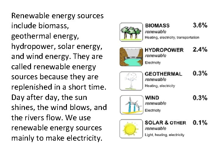 Renewable energy sources include biomass, geothermal energy, hydropower, solar energy, and wind energy. They
