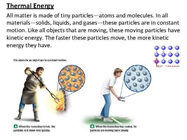 Thermal Energy All matter is made of tiny particles—atoms and molecules. In all materials—solids,