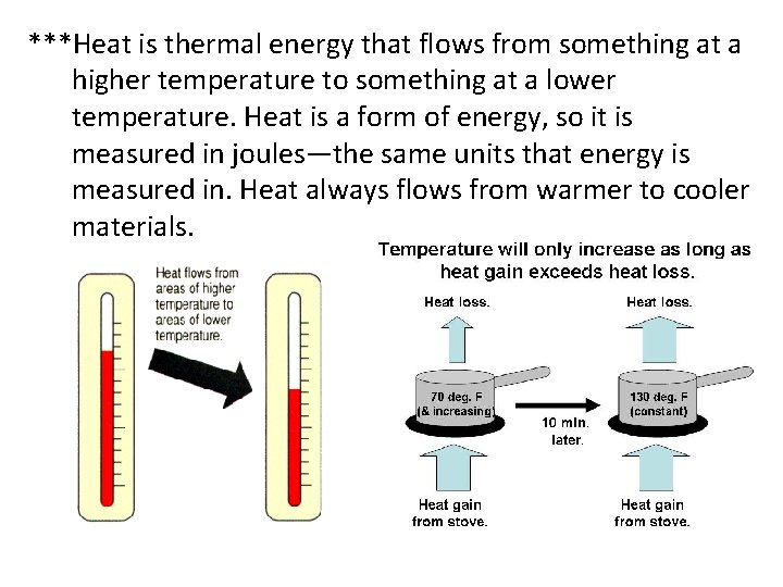 ***Heat is thermal energy that flows from something at a higher temperature to something