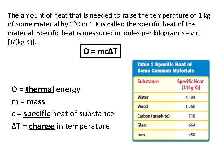 The amount of heat that is needed to raise the temperature of 1 kg