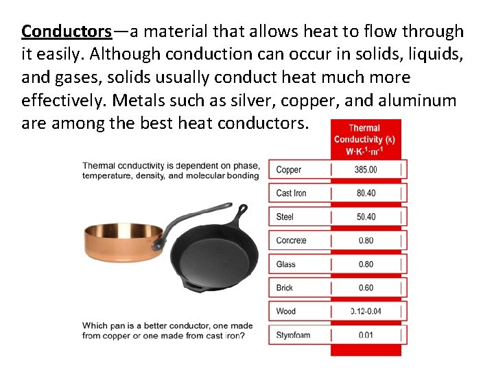Conductors—a material that allows heat to flow through it easily. Although conduction can occur