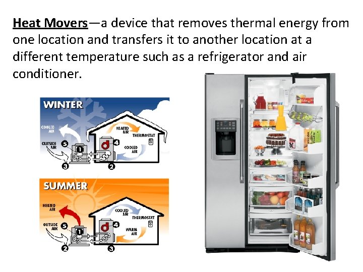 Heat Movers—a device that removes thermal energy from one location and transfers it to