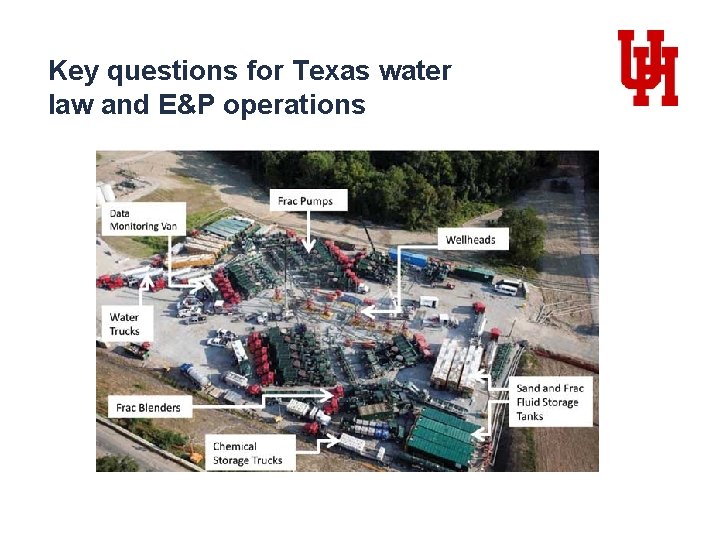 Key questions for Texas water law and E&P operations 