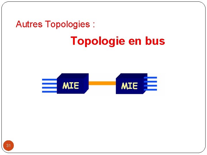 Autres Topologies : Topologie en bus 31 