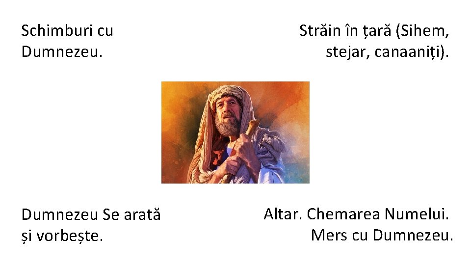 Schimburi cu Dumnezeu Se arată și vorbește. Străin în țară (Sihem, stejar, canaaniți). Altar.