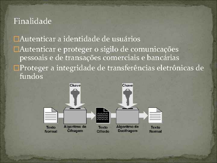  Finalidade �Autenticar a identidade de usuários �Autenticar e proteger o sigilo de comunicações