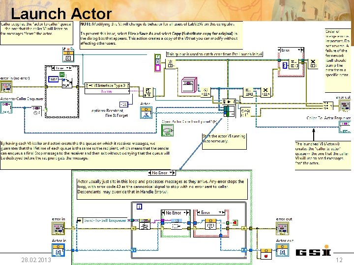 Introduction to NI Actor Framework How to integrate