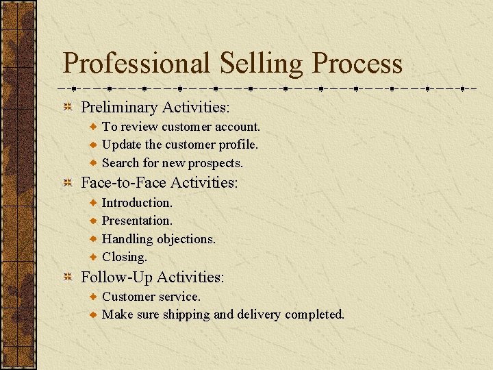 Professional Selling Process Preliminary Activities: To review customer account. Update the customer profile. Search Professional Selling Process Preliminary Activities: To review customer account. Update the customer profile. Search