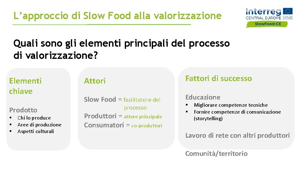 L’approccio di Slow Food alla valorizzazione Quali sono gli elementi principali del processo di