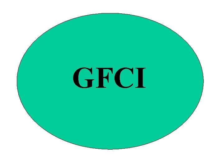 GFCI 