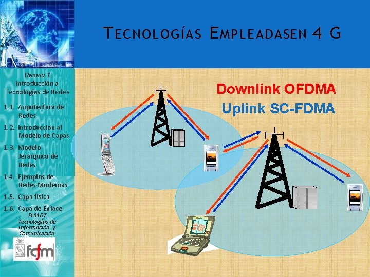 T ECNOLOGÍAS E MPLEADASEN 4 G UNIDAD 1 Introducción a Tecnologías de Redes 1.