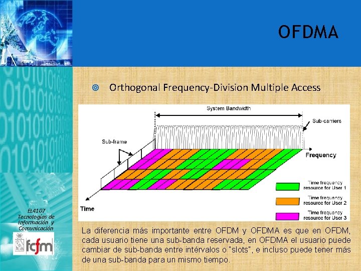 OFDMA EL 4107 Tecnologías de Información y Comunicación Orthogonal Frequency-Division Multiple Access La diferencia