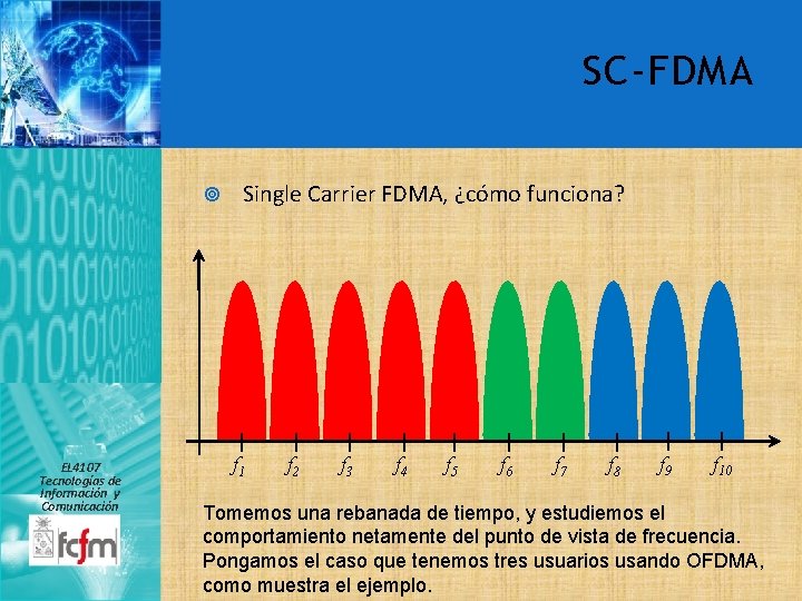 SC-FDMA EL 4107 Tecnologías de Información y Comunicación Single Carrier FDMA, ¿cómo funciona? |