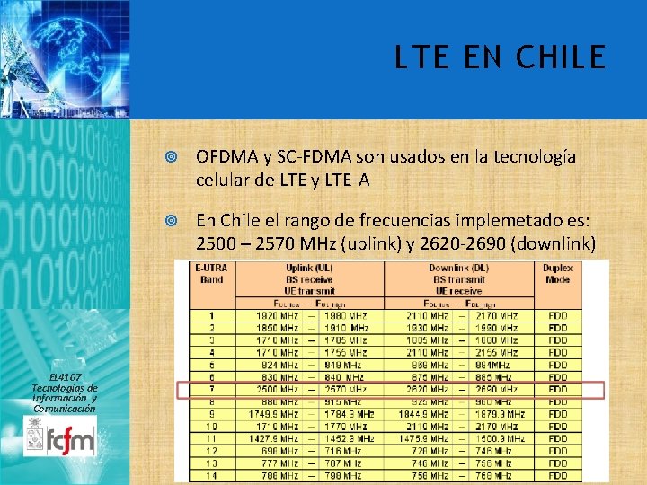 LTE EN CHILE EL 4107 Tecnologías de Información y Comunicación OFDMA y SC-FDMA son