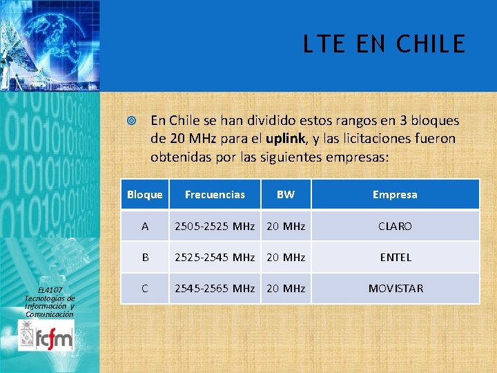 LTE EN CHILE En Chile se han dividido estos rangos en 3 bloques de