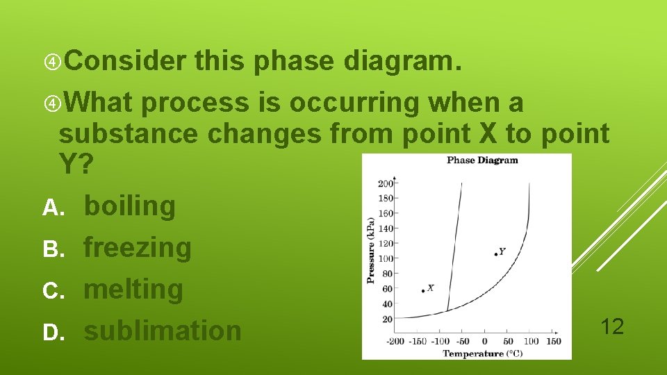  Consider this phase diagram. What process is occurring when a substance changes from