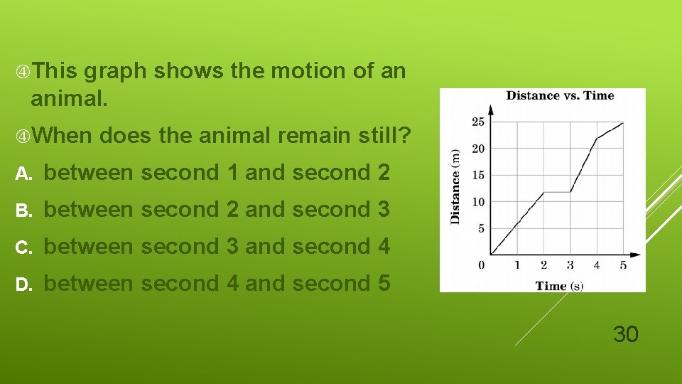  This graph shows the motion of an animal. When does the animal remain