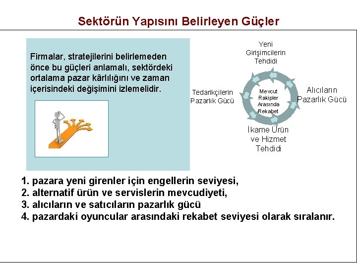 Sektörün Yapısını Belirleyen Güçler Firmalar, stratejilerini belirlemeden Sektör önce bu güçleri anlamalı, sektördeki Rekabetini