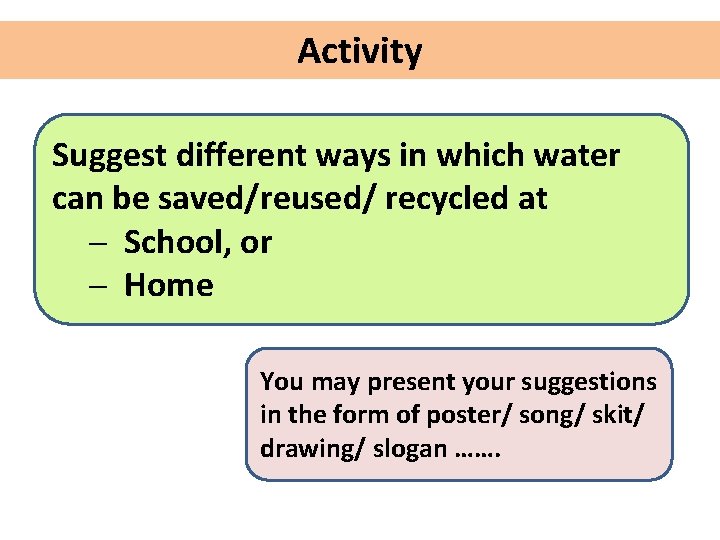 Activity Suggest different ways in which water can be saved/reused/ recycled at - School,