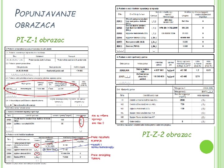 POPUNJAVANJE OBRAZACA PI-Z-1 obrazac PI-Z-2 obrazac 