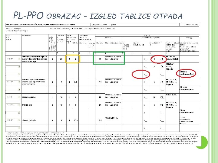 PL-PPO OBRAZAC - IZGLED TABLICE OTPADA 