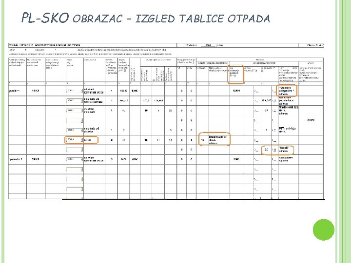 PL-SKO OBRAZAC - IZGLED TABLICE OTPADA 