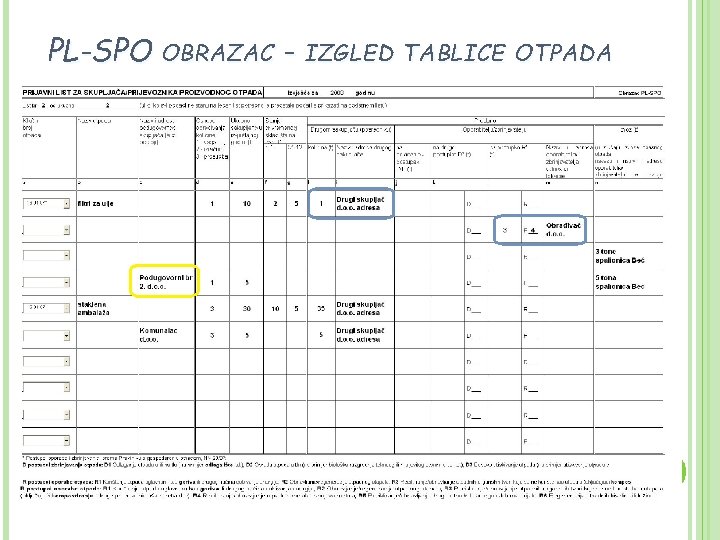 PL-SPO OBRAZAC - IZGLED TABLICE OTPADA 