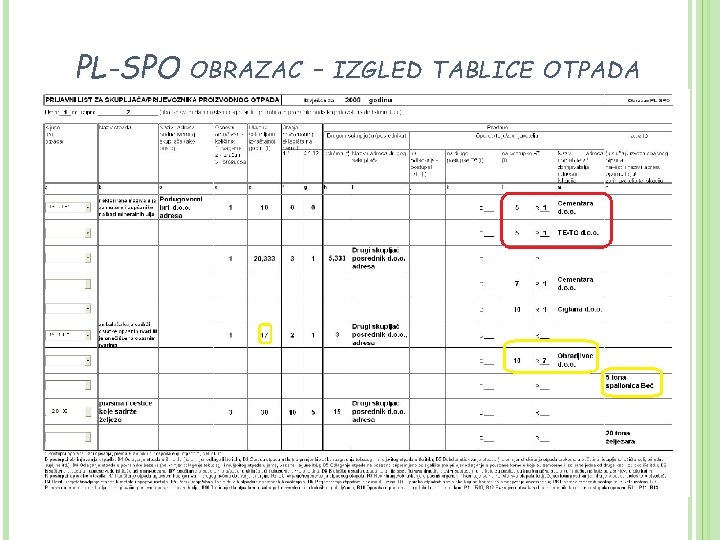 PL-SPO OBRAZAC - IZGLED TABLICE OTPADA 